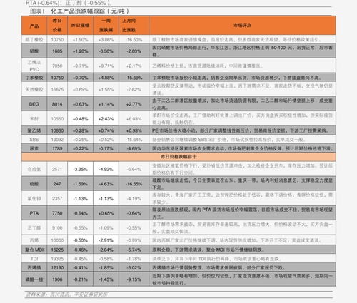 罗定汽车售价多少钱