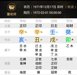 今日运势：男95年今日运势（95年今年运势2020）