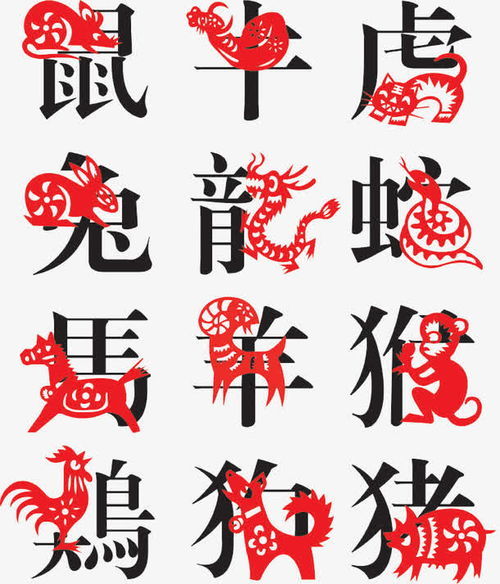 今日运势：生肖今日运势查询卜（今曰生肖运程）