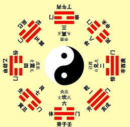 今日运势：免费算命测算今日运势（算命网今日运势）
