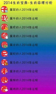 今日运势：今日摩羯座星座运势查询（今日摩羯座的运势查询）