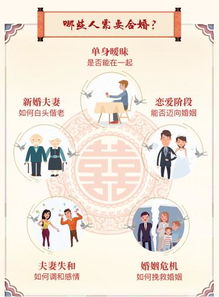 八字合婚：八字合婚看哪一个最重要的（合八字婚姻主要看什么）