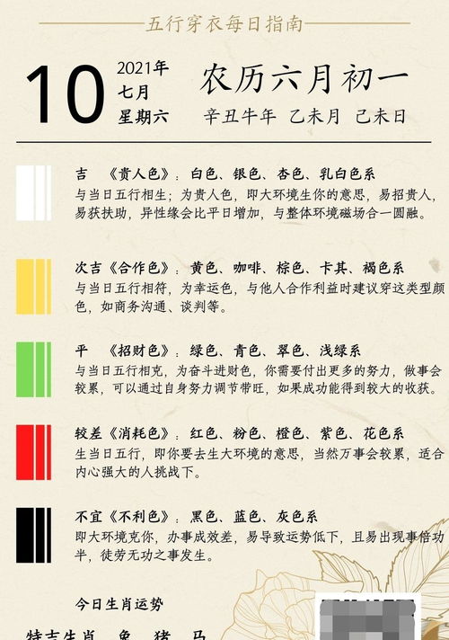 今日运势：今日穿衣服运势（今日穿衣指南易经）