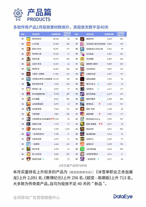 阿里赚钱游戏有哪些游戏