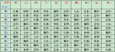 八字合婚：男的八字缺金合婚会怎么样（八字缺金男命）