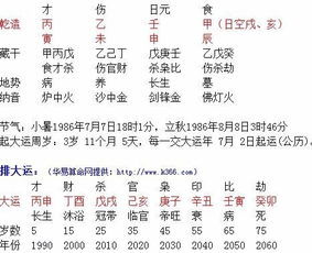 八字合婚：生辰八字合婚四合怎么看（生辰八字合婚四合怎么看男女）