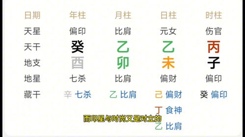 八字合婚：八字合婚的五大命理秘诀（八字合婚指的是什么）