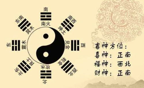 今日运势：胡兰生的今日运势