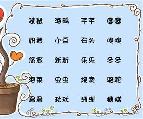 宝宝取名：李龙宝宝怎么取名好听点（李龙什么名字最好听）