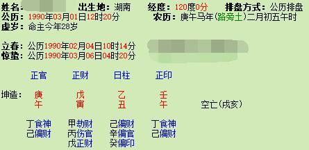 八字合婚：龙跟龙的八字合不合婚姻（龙和龙合不合适婚姻）
