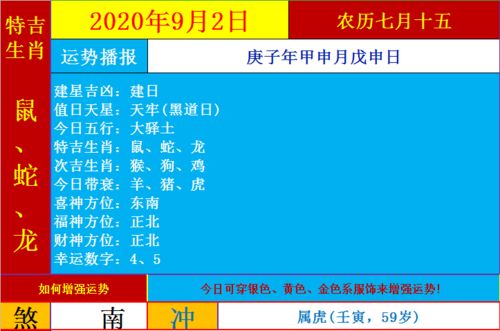 今日运势：今日生肖排名运势查询（今日 生肖）