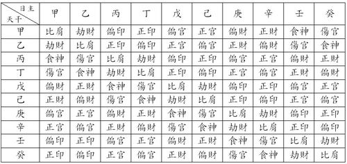 八字合婚：八字命理狗和鼠合不合婚（属狗八字和属鼠的八字相克吗）