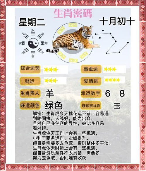 今日运势：今日生肖属虎运势（生肖虎今日运程免费查询）