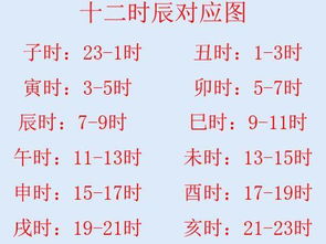 八字合婚：八字合婚看的是日柱吗女（八字合婚看日柱还是月柱）