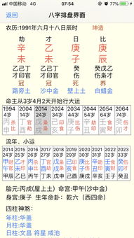 八字合婚：湘潭两人八字合婚群微信（八字合婚步骤服务热线）