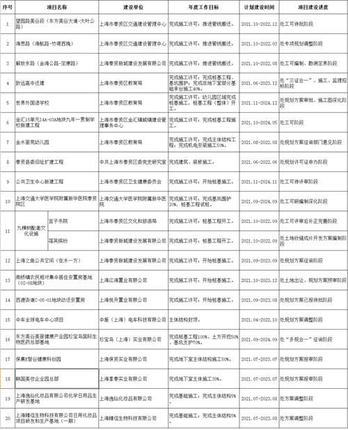怎么看近期的恋爱运势（查看恋爱天数）
