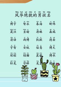 宝宝取名：朱姓兔宝宝怎么取名好听（朱姓兔宝宝怎么取名好听男孩）