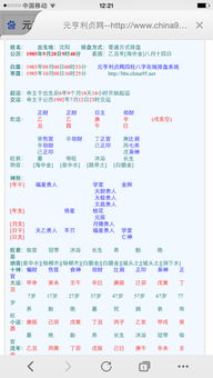 八字合婚：安庆两人八字合婚流程图（安庆两人八字合婚流程图片大全）