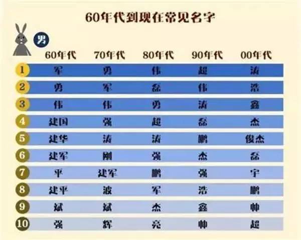 宝宝取名：严夏宝宝取名怎么样（严夏宝宝取名怎么样好听吗）
