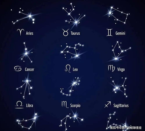 今日运势：查看十二星座今日运势（十二星座今日运势查询算命先生）