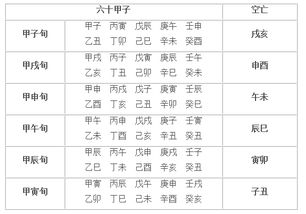 八字合婚：八字合婚单看日柱可以吗（八字合婚单看日柱可以吗女）