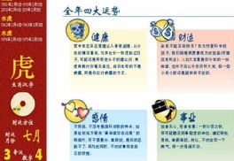 近期运势风水怎么样了（最近运势分析）