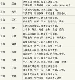 今日运势：今日运势每日一鉴（今日运程每日运势分析）