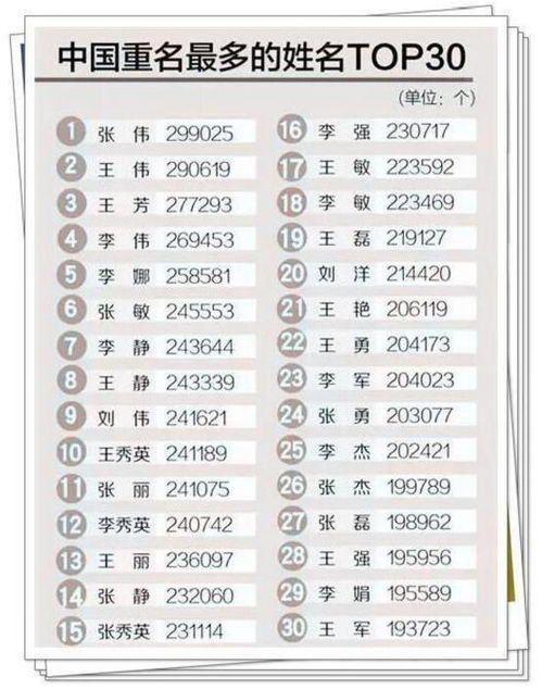 宝宝取名：姓司的宝宝乳名怎么取名（司姓起什么名字好听）