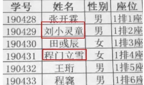 宝宝取名：蛇宝宝姓火取名怎么取（属蛇的宝宝起名）
