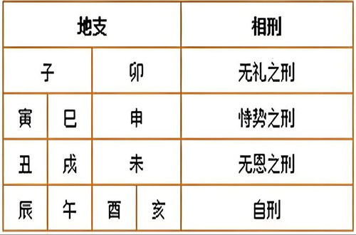 八字合婚：八字火命和水命合不合婚（八字水命和火命夫妻）