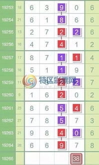 今日运势：打麻将今日运势鼠（属鼠今天麻将运势）
