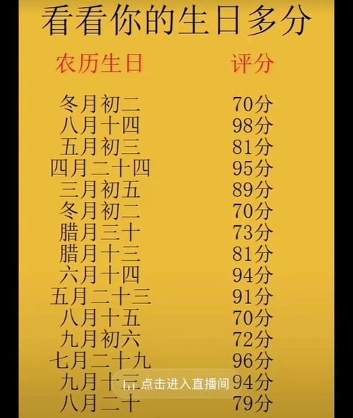 宝宝取名：姓氏丁的宝宝取名怎么取（姓丁取名字）