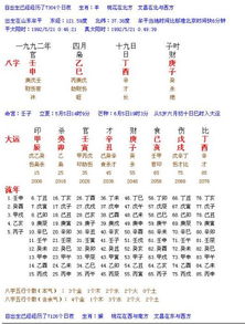 八字合婚：生辰八字合婚准确率高吗（生辰八字查询合婚）