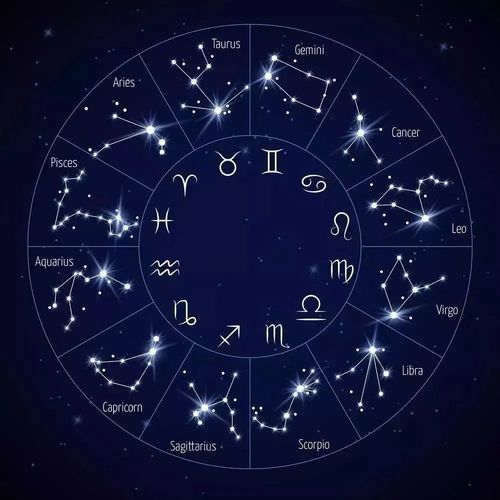 十二星座近期身体运势图（12星座近期的运势如何）