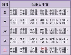 合婚八字相克，能相信吗？为何如此深入人心？