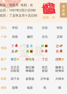 八字合婚探秘，两个八字如何看合婚？
