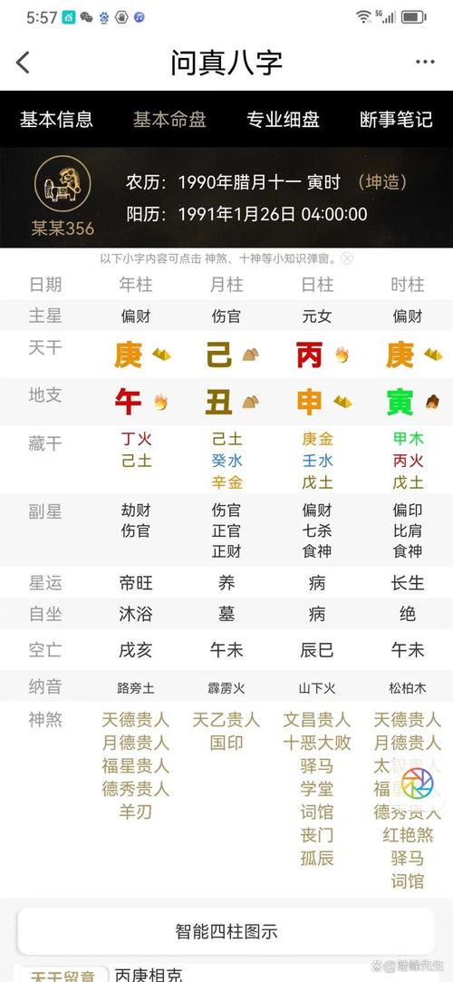 男命和女命八字合婚，真的可信吗？
