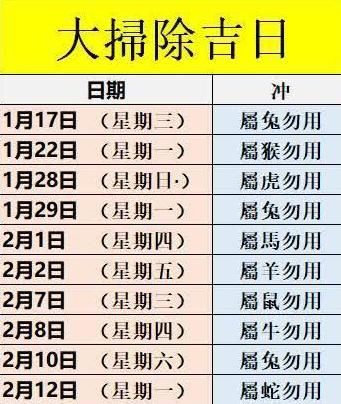 看八字，究竟如何确定合婚吉日？揭秘八字合婚日期的奥秘！
