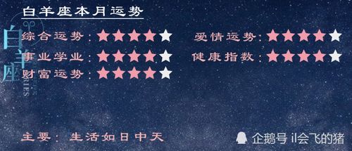 今日生人运势查询吉时，揭秘最佳行事良辰，你抓住了吗？