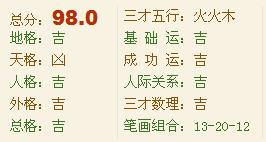 宝宝姓赵，有偿取名该如何巧妙取名？