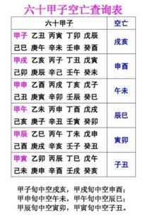 八字合婚，究竟需要算多久？揭秘八字合婚的时间之谜