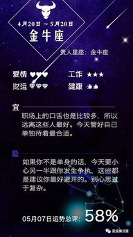双子座究竟在哪个月份诞生？揭秘双子座日期之谜
