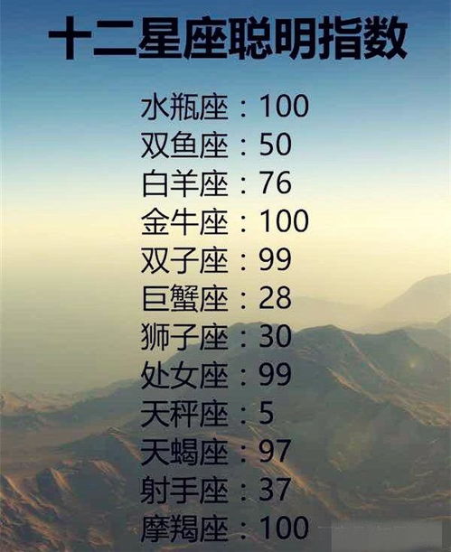 哪个星座最深情最念旧？揭秘最让人心动的怀旧情怀！