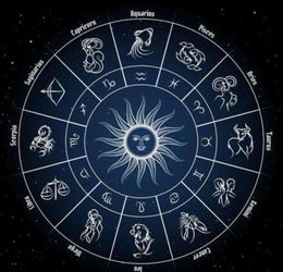 10月23号是什么星座？揭秘你的星盘秘密！