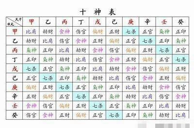 生辰八字男女合不合，婚期选择是否真的至关重要？