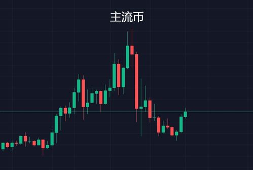 揭秘最新一周周运势，你的运势有何变化？是上升还是下滑？