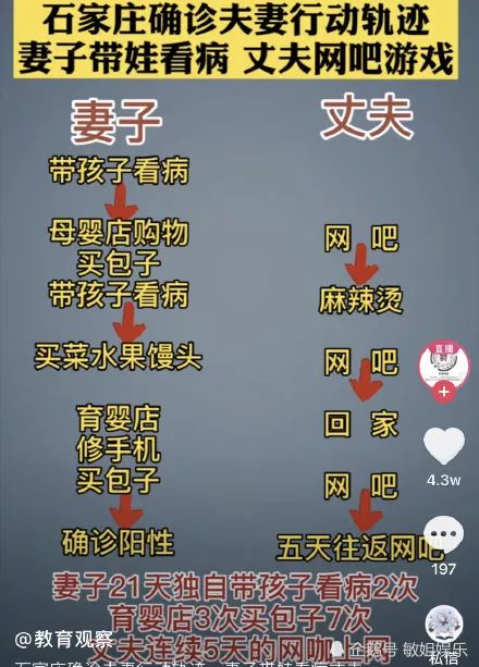八字合婚，究竟是男看女还是女看男？揭秘传统婚配的奥秘！