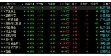 近期运势低迷？揭秘如何逆转乾坤，改写命运轨迹