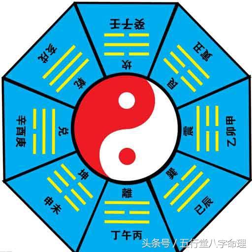 合婚的八字命理怎么看？揭秘八字合婚的奥秘！
