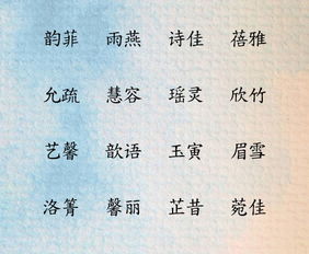 刘姓女宝宝取名难题，如何取一个好名字？
